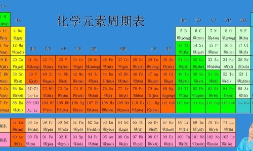 怀孕早期营养吃什么网 | 怀孕早期要吃什么对胎儿好,怀孕早期饮食吃什么好